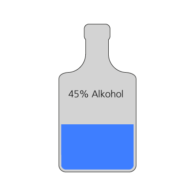 Indeholder 45% alkohol